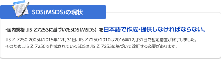 現状 ・国内規格 JIS   Z7253に基づいたSDS(MSDS)を日本語で作成・提供しなければならない。JIS Z 7250:2005は2015年12月31日、JIS Z7250:2010は2016年12月31日で暫定措置が終了しました。そのため、JIS Z 7250で作成されているSDSはJIS Z 7253に基づいて改訂する必要があります。