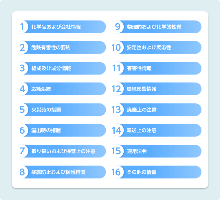 1．化学品および会社情報 2．危険有害性性の要約 3．組成及び成分情報 4．応急処置 5．火災時の措置 6．漏出時の措置 7．取り扱いおよび保管上の注意 8．暴露防止および保護措置 9．物理的および化学的性質 10．安定性および反応性 11．有害性情報 12．環境影響情報 13．廃棄上の注意 14．輸送上の注意 15．適用法令 16．その他の情報