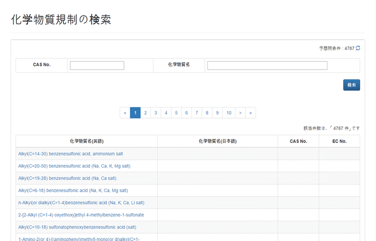 化学物質規制の検索