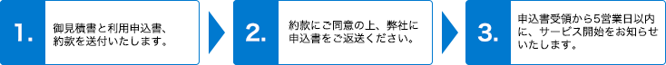 1御見積書と利用申込書、約款を送付いたします。2約款にご同意の上、弊社に申込書をご返送ください。3申込書受領から5営業日以内に、サービス開始をお知らせいたします。