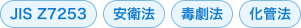 JIS Z7253 安衛法 毒劇法 化管法